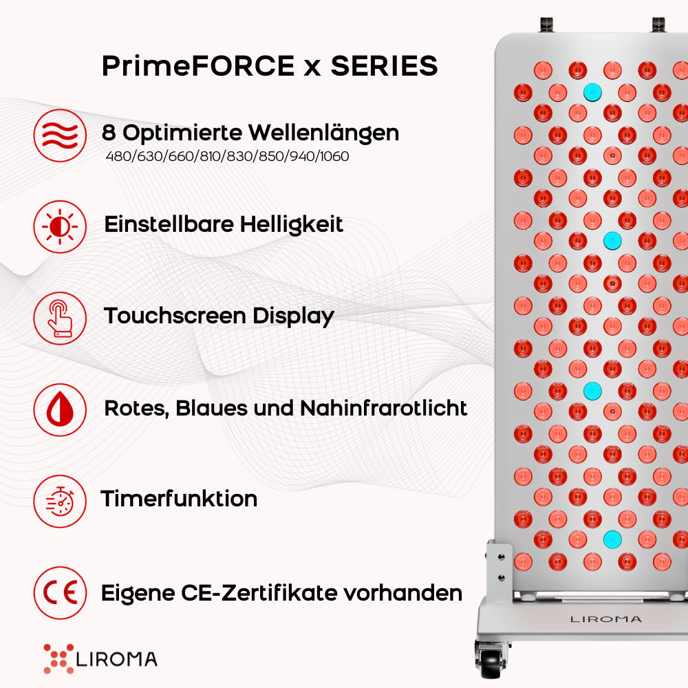 PrimeForce RL120 usps