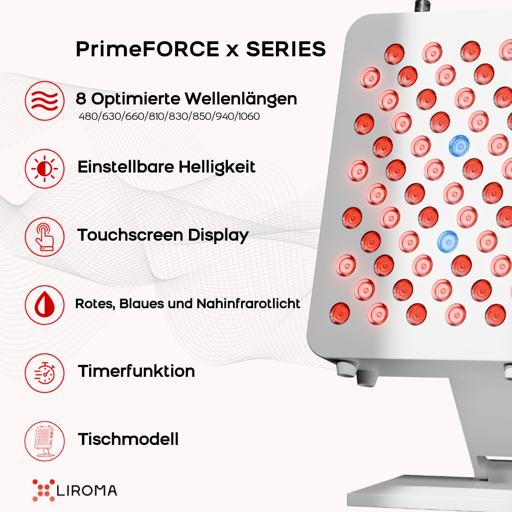 PrimeForce RL60 usps