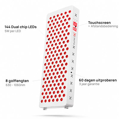 Merkmale der Liroma Advanced Gen5 Rotlichtlampe: 144 Dual-Chip-LEDs mit 5 W, 8 Wellenlängen von 630 bis 1060 nm und Touchscreen mit Fernbedienung