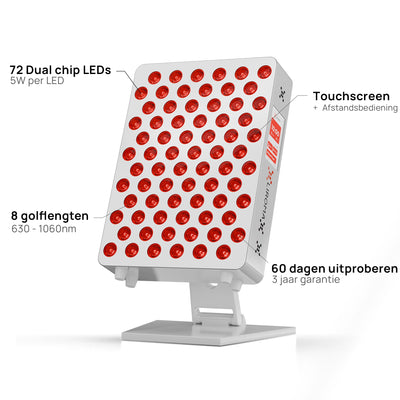 Merkmale der Liroma Compact Gen5 Rotlichtlampe: 72 Dual-Chip-LEDs mit 5 W, 8 Wellenlängen von 630 bis 1060 nm sowie Touchscreen mit Fernbedienung