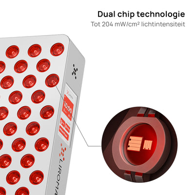 Nahaufnahme einer Dual-Chip-LED der Liroma Compact Gen5 Rotlichtlampe mit bis zu 204 mW/cm² Lichtintensität