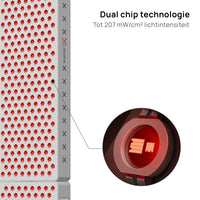 PrimeFORCE Multi Gen5 (Rotlichttherapie)