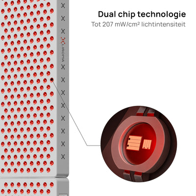 PrimeFORCE Multi Gen5 (Rotlichttherapie)