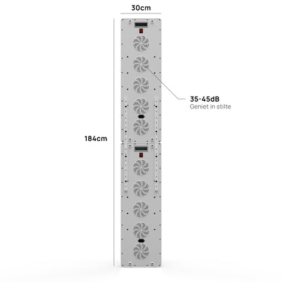PrimeFORCE Multi Gen5 (Rotlichttherapie)