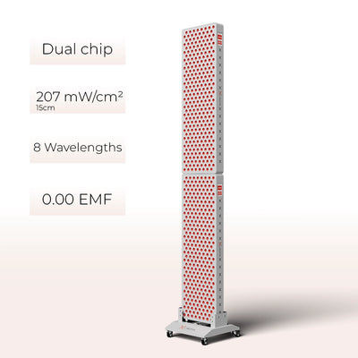 PrimeFORCE Multi Gen5 (Rotlichttherapie) (RL600) – Ideal für zu Hause – Dual-Chip – 184 x 30 x 6,5 cm