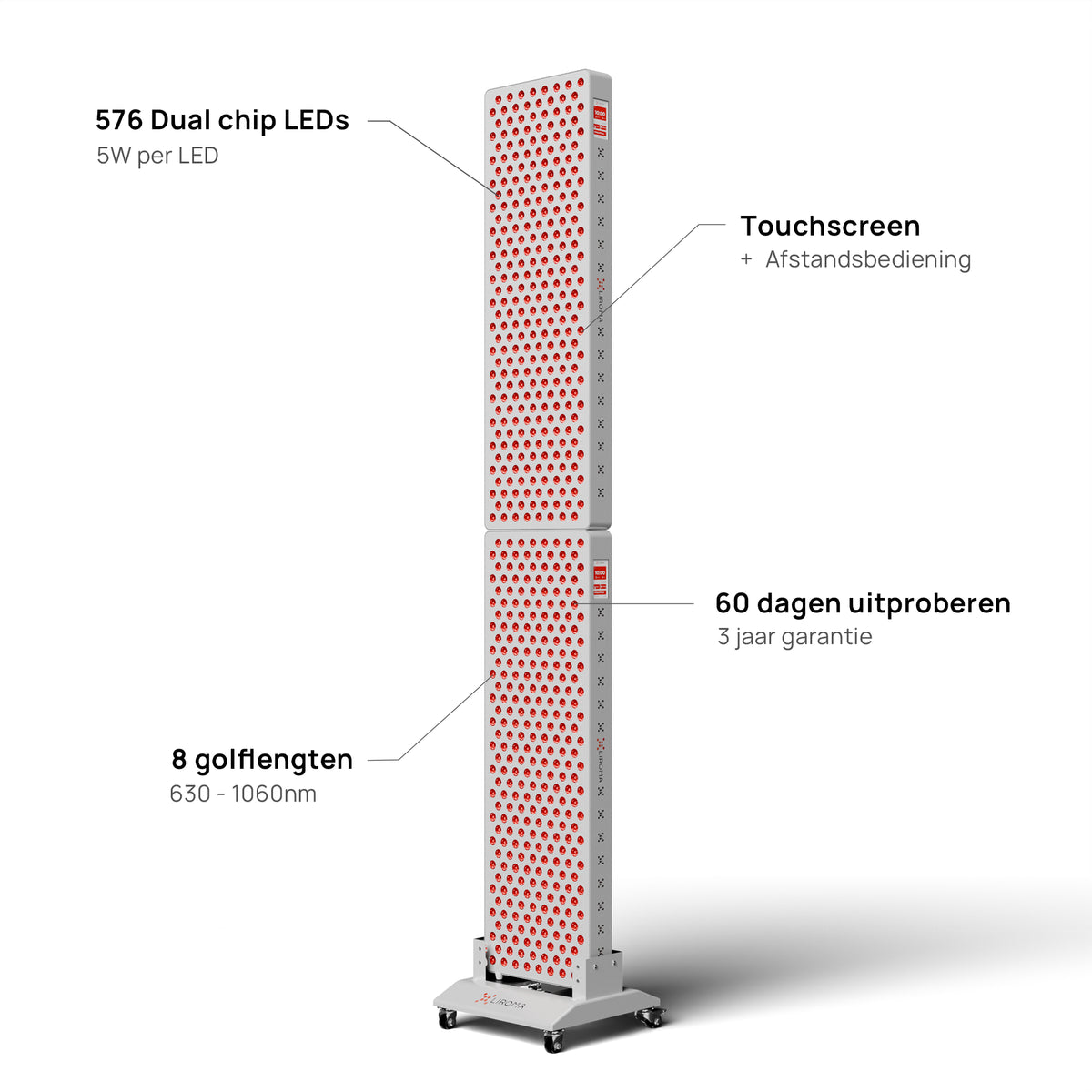 PrimeFORCE Multi Gen5 (Rotlichttherapie)
