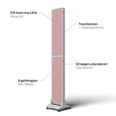 PrimeFORCE Multi Gen5 (Rotlichttherapie)