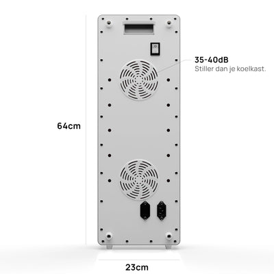 Rückseite der Liroma Advanced Gen5 mit zwei Lüftern, Ein-Aus-Schalter und den Maßen 64 mal 23 cm